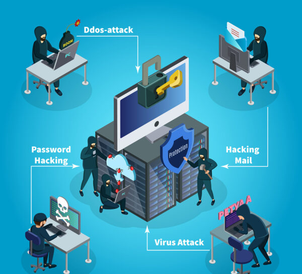 cyber