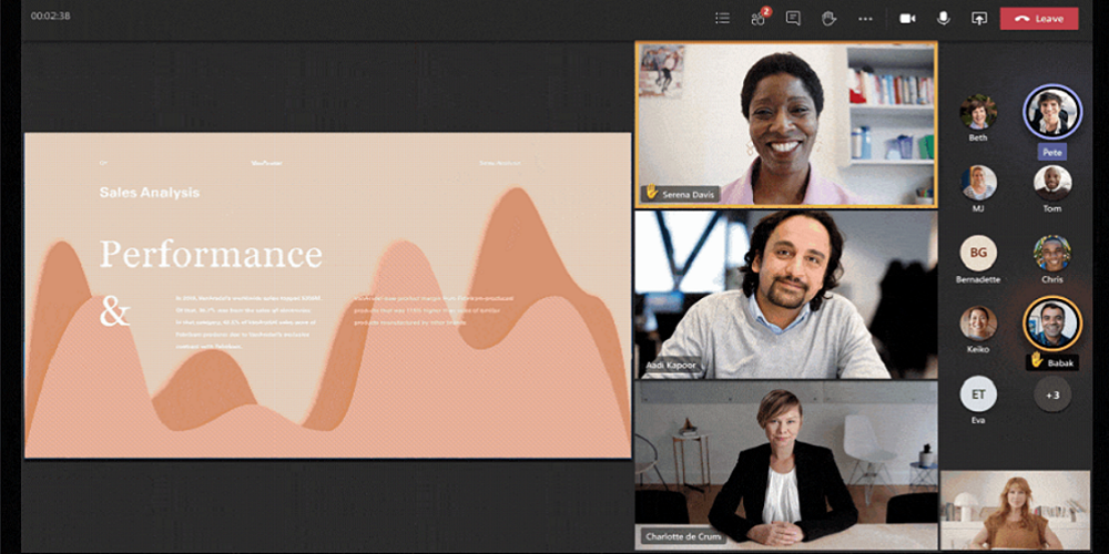 dynamic-view-teams